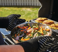 //jrrorwxhlnqllp5m.ldycdn.com/cloud/lmBprKrnlqSRilnnnrnqjo/What-Makes-Academy-BBQ-Gloves-The-Best Choice-for-Grilling.jpg